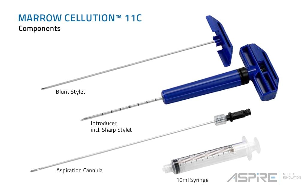 Marrow Cellution bone marrow aspiration needle system